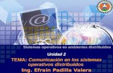 Sistemas operativos en ambientes distribuidos Unidad 2 TEMA: Comunicación en los sistemas operativos distribuidos Ing. Efrain Padilla Valera.