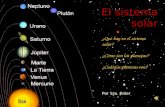El sistema solar ¿Qué hay en el sistema solar? ¿Cómo son los planetas? ¿Cuántos planetas son? Por Sra. Rider.