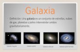 Galaxia Definición: Una galaxia es un conjunto de estrellas, nubes de gas, planetas y polvo interestelar unidos gravitatoriamente. Galaxia espiral Galaxia.
