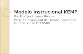 Modelo Instrucional KEMP Por Prof. José López Rivera Para la Universidad del Turabo Recinto de Gurabo, curso ETEG500.