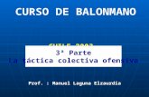 CURSO DE BALONMANO CHILE 2003 Prof. : Manuel Laguna Elzaurdia 3ª Parte La táctica colectiva ofensiva.