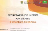 SECRETARIA DE MEDIO AMBIENTE Estructura Orgánica Mayo del 2015 Unidad Responsable: Recursos Humanos Funcionario: Raúl Galicia García.