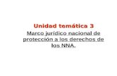 Unidad temática 3 Marco jurídico nacional de protección a los derechos de los NNA.