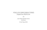 FÍSICA DE SEMICONDUCTORES Espectros Atómicos UN Juan Pablo Paredes Guaca fsc25Juan 31 de Mayo 2015.