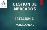 GESTION DE MERCADOS ESTACION 1 ACTIVIDAD NO. 2. CONTENIDO MISIÓN VISIÓN ROL APRENDIZ ROL INSTRUCTOR FUNCIONES DE SOFÍA PLUS FUNCIONES DE LA PLATAFORMA.