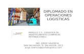 DIPLOMADO EN OPERACIONES LOGISTICAS MODULO 1.3 : LOGISTICA DE ABASTECIMIENTO (COMERCIO INTERNACIONAL) ING. JORGE VALENCIA SAN SALVADOR, EL SALVADOR, 2013.