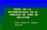 PAPEL DE LA EPIDEMIOLOGIA EN EL PROCESO DE TOMA DE DECISION Dra. Rosa M. Duran García.