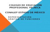 COLEGIO DE EDUCACIÓN PROFESIONAL TÉCNICA CONALEP ESTADO DE MÉXICO REPRESENTACIÓN GRAFICA DE FUNCIONES.