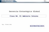 Gerencia Estratégica Global Ing : Victor León BIENVENIDOS Clase 04. El Ambiente Interno.