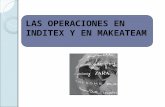 LAS OPERACIONES EN INDITEX Y EN MAKEATEAM. Makeateam se creó en 1997, bajo el paraguas de una consultora. Juan Antonio Corbalán fundador, director y presidente.