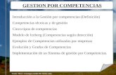 GESTION POR COMPETENCIAS Introducción a la Gestión por competencias (Definición) Competencias técnicas y de gestión Cinco tipos de competencias Modelo.