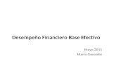 Desempeño Financiero Base Efectivo Mayo 2011 Mario Gonzalez.
