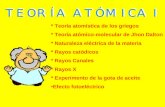 * Teoría atomística de los griegos * Teoría atómico-molecular de Jhon Dalton * Naturaleza eléctrica de la materia * Rayos catódicos * Rayos Canales * Rayos.