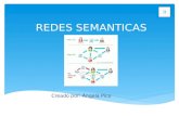 REDES SEMANTICAS Creado por: Ángela Pico  Una red semántica o esquema de representación en Red es una forma de representación de conocimiento lingüístico.