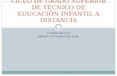 CURSO 2011/12 ORDEN 3272/2011 B.C.O.M. CICLO DE GRADO SUPERIOR DE TÉCNICO DE EDUCACIÓN INFANTIL A DISTANCIA.