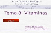 Tema 8: Vitaminas Area Química Biológica Curso: Bioquímica  Dra. Silvia Varas bioquimica.enfermeria.unsl@gmail.com 2014.