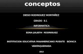 DIEGO RODRIGUEZ MONTAÑEZ GRADO 9.1 INSTITUCION EDUCATIVA PANAMERICANO PUENTE BOYACA INFORMATICA EDNA JULIETH RODRIGUEZ VENTAQUEMADA 2012.