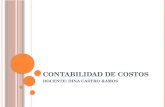 CONTABILIDAD DE COSTOS DOCENTE: DINA CASTRO RAMOS.