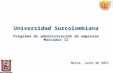 *************************** Neiva, Junio de 2011 Universidad Surcolombiana Programa de administración de empresas Mercados II.