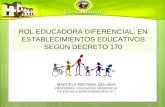 ROL EDUCADORA DIFERENCIAL EN ESTABLECIMIENTOS EDUCATIVOS SEGÚN DECRETO 170 MARCELA RECABAL QUIJADA PROFESORA EDUCACIÓN DIFERENCIAL PIE ESCUELA BÁSICA MUNICIPAL.