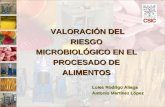 Loles Rodrigo Aliaga Antonio Martínez López VALORACIÓN DEL RIESGO MICROBIOLÓGICO EN EL PROCESADO DE ALIMENTOS VALORACIÓN DEL RIESGO MICROBIOLÓGICO EN EL.