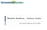 Modelo dualista – Arthur Lewis Ing. Alison Piguave García MSc.