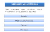 UTENSILIOS VOLUMÉTRICOS Son utensilios que permiten medir volúmenes de sustancias liquidas. Bureta Matraz volumétrico Pipetas Probeta.