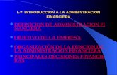 I.- INTRODUCCION A LA ADMINISTRACION FINANCIERA DEFINICION DE ADMINISTRACION FINANCIERA DEFINICION DE ADMINISTRACION FINANCIERA OBJETIVO DE LA EMPRESA.