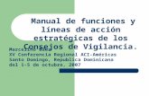 Manual de funciones y líneas de acción estratégicas de los Consejos de Vigilancia. Marcelino Báez XV Conferencia Regional ACI-Américas Santo Domingo,