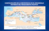 CONFIGURACIÓN DE LA DEMOCRACIA EN EL DESARROLLO HISTÓRICO DEL PENSAMIENTO POLÍTICO 1.