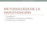METODOLOGÍA DE LA INVESTIGACIÓN Investigación Investigación Cuantitativa y Cualitativa El Proceso de Investigación Realizado por: Ing. Marycela Vera.