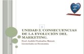 U NIDAD 3. CONSECUENCIAS DE LA EVOLUCIÓN DEL MARKETING. Prof. Judith Piedrafita Mairal. Licenciada en Economía.