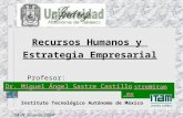 Recursos Humanos y Estrategia Empresarial Profesor: Instituto Tecnológico Autónomo de México 04 de junio de 2004 msastre@itam.mx Dr. Miguel Ángel Sastre.