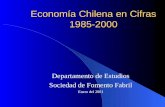 Economía Chilena en Cifras 1985-2000 Departamento de Estudios Sociedad de Fomento Fabril Enero del 2001.