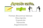 Formas discursivas básicas: Descripción Exposición Narración Argumentación Formas discursivas básicas: Descripción Exposición Narración Argumentación.