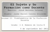 El Sujeto y Su Formación como Docente Maestro: Josué Herrera Salazar Alumno: Jaime Haziel Corona Elizondo Unidad II: Problemática de la Profesión Docente.