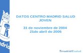 DATOS CENTRO MADRID SALUD JOVEN 31 de noviembre de 2004 21de abril de 2005.
