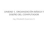 UNIDAD 1. ORGANIZACIÓN BÁSICA Y DISEÑO DEL COMPUTADOR Ing. Elizabeth Guerrero V.