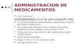 ADMINISTRACION DE MEDICAMENTOS Vía Parenteral. INTRADERMICA: Guía de aprendizaje(32-106) El medicamento es administrado y absorbido a través del tejido.