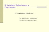 II Unidad: Relaciones y Funciones MATEMÁTICA IIº AÑO MEDIO DOCENTES: Isaías Correa M. “Conceptos básicos”