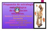 Universidad Mariano Gálvez de Guatemala extensión, Totonicapán Propuesta de estrategia metodológica de orientación educativa. Nombre: Keren Pahola Chávez.