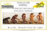 EVOLUCION HUMANA. CIENCIAS NATURALES BIOLOGIA GENERAL Licda. Rosario Cruz de López.