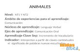 ANIMALES Nivel: NT1 Y NT2 Ámbito de experiencias para el aprendizaje: Comunicación Núcleos de aprendizaje: Lenguaje Verbal Ejes de aprendizaje: Comunicación.
