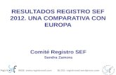 RESULTADOS REGISTRO SEF 2012. UNA COMPARATIVA CON EUROPA Comité Registro SEF Sandra Zamora WEB:  BLOG: registrosef.wordpress.com.