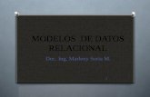 MODELOS DE DATOS RELACIONAL Doc. Ing. Marleny Soria M. 1.