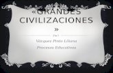 «GRANDES CIVILIZACIONES» Vázquez Pinto Liliana Procesos Educativos.