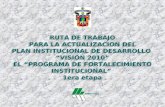 RUTA DE TRABAJO PARA LA ACTUALIZACION DEL PLAN INSTITUCIONAL DE DESARROLLO “VISION 2010” EL “PROGRAMA DE FORTALECIMIENTO INSTITUCIONAL” 1era etapa RUTA.