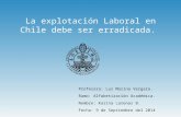 La explotación Laboral en Chile debe ser erradicada. Profesora: Luz Marina Vergara. Ramo: Alfabetización Académica. Nombre: Karina Larenas B. Fecha: 9.