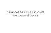 GRÁFICAS DE LAS FUNCIONES TRIGONOMÉTRICAS. GRÁFICA DE y = Sen (x)
