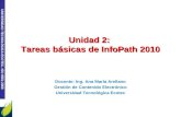 UNIVERSIDAD TECNOLÓGICA ECOTEC. ISO 9001:2008 Unidad 2: Tareas básicas de InfoPath 2010 Docente: Ing. Ana María Arellano Gestión de Contenido Electrónico.